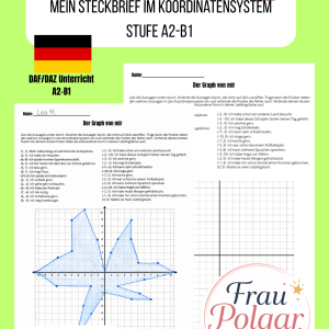 Mein Steckbrief im Koordinatensystem Mein Steckbrief im Koordinatensystem - Stufe A2-B1