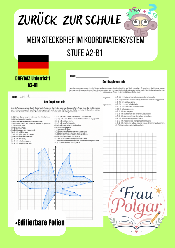 Mein Steckbrief im Koordinatensystem Mein Steckbrief im Koordinatensystem - Stufe A2-B1